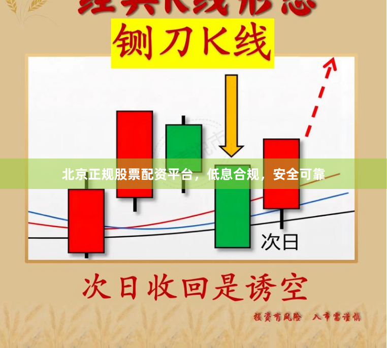 北京正规股票配资平台,低息合规,安全可靠