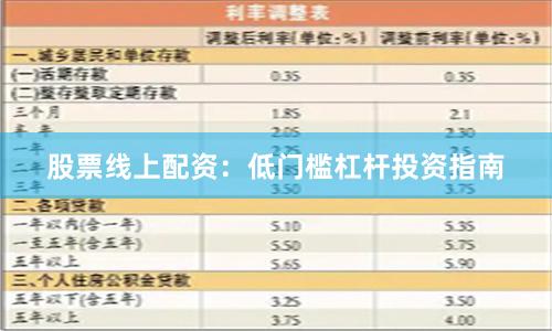 股票线上配资：低门槛杠杆投资指南